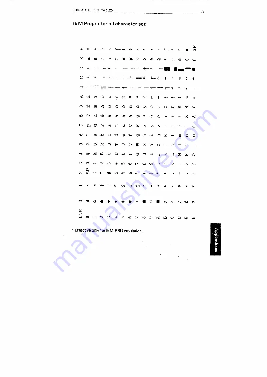 Fujitsu DL5600 User Manual Download Page 184