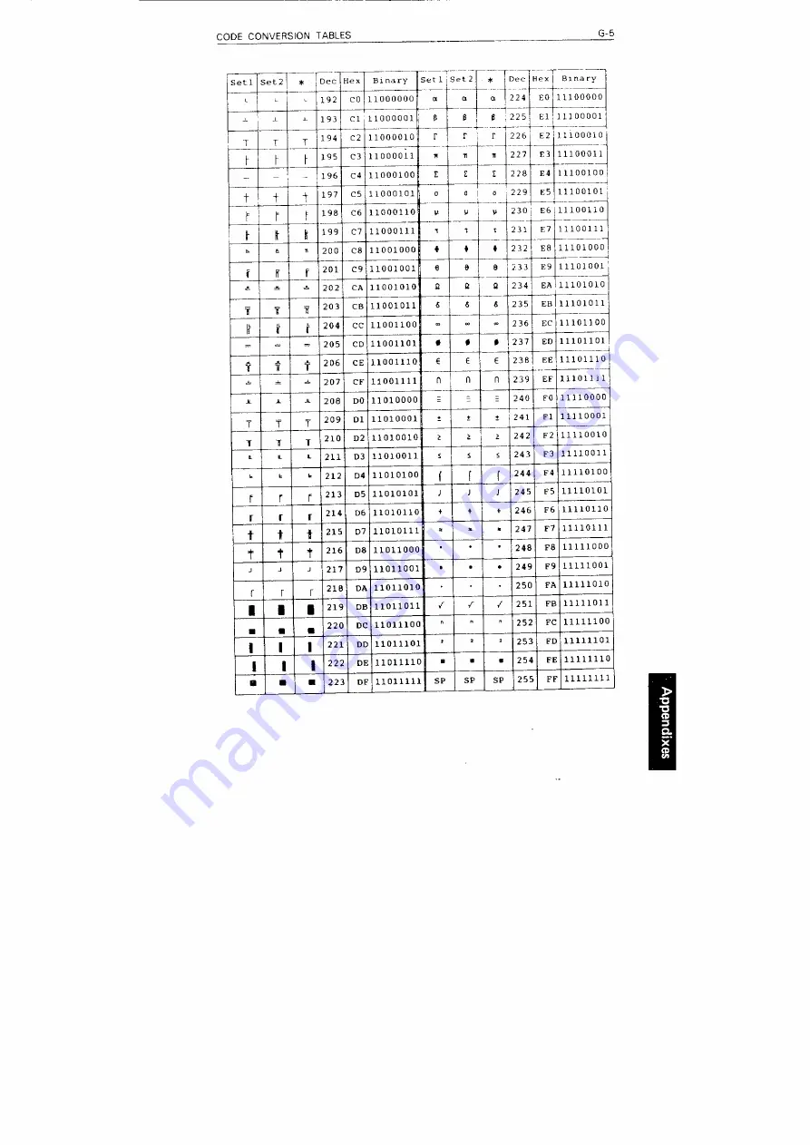 Fujitsu DL5600 Скачать руководство пользователя страница 192