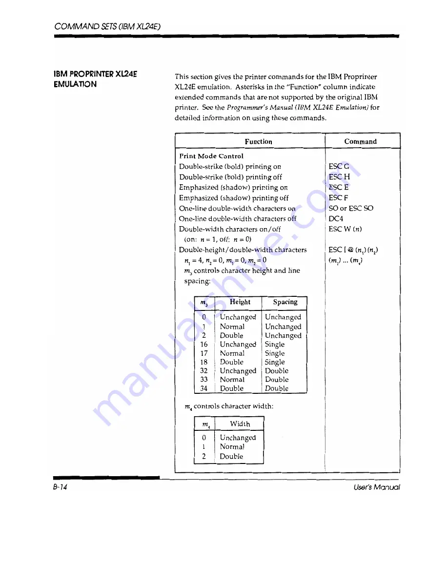 Fujitsu DL700 Скачать руководство пользователя страница 90