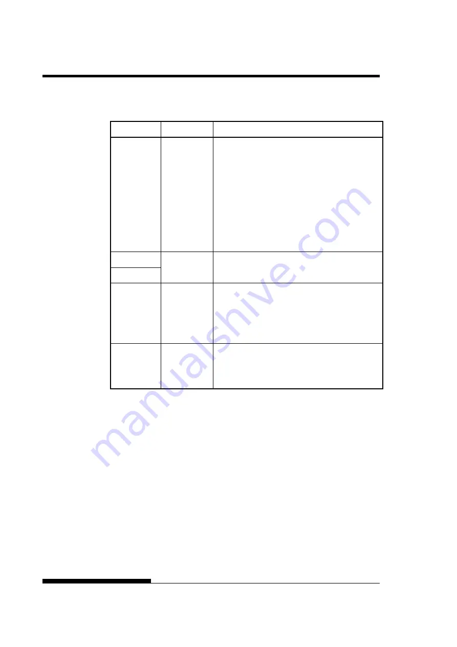 Fujitsu DL7400 User Manual Download Page 62