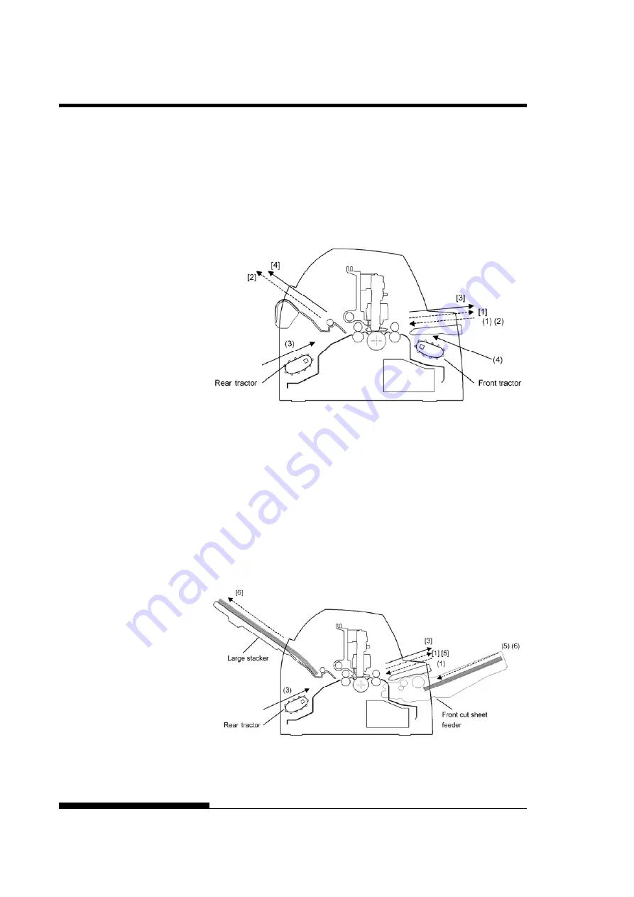 Fujitsu DL7400 User Manual Download Page 64