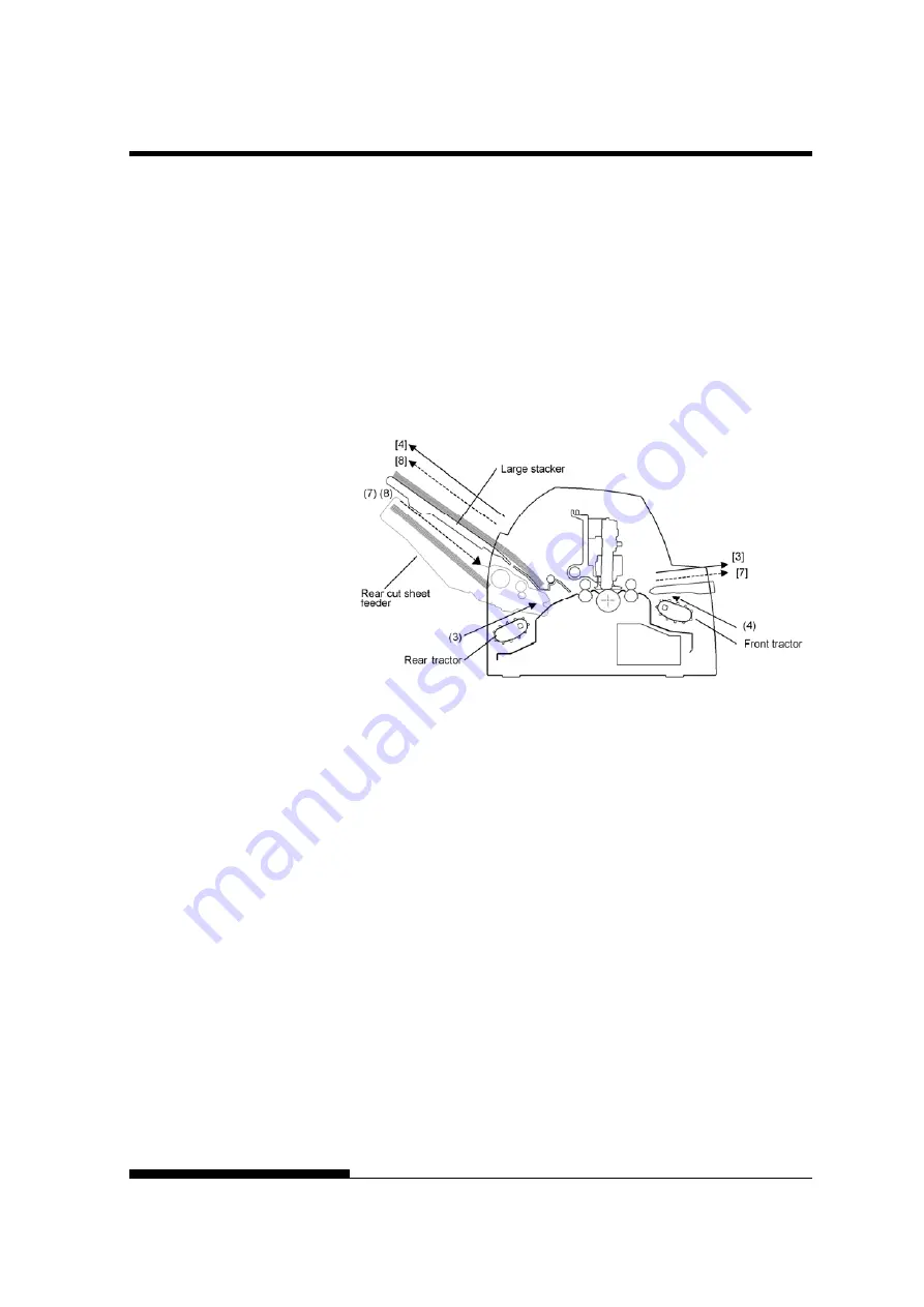 Fujitsu DL7400 User Manual Download Page 65