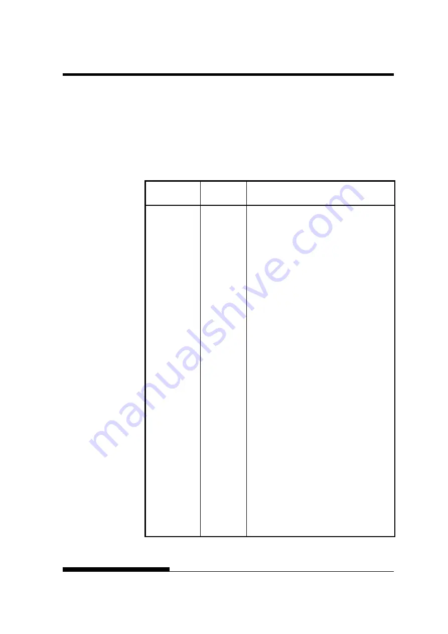 Fujitsu DL7400 User Manual Download Page 111