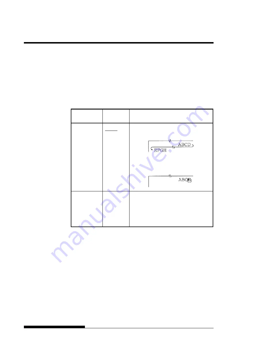 Fujitsu DL7400 User Manual Download Page 116