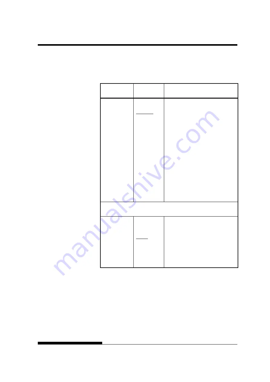 Fujitsu DL7400 User Manual Download Page 129