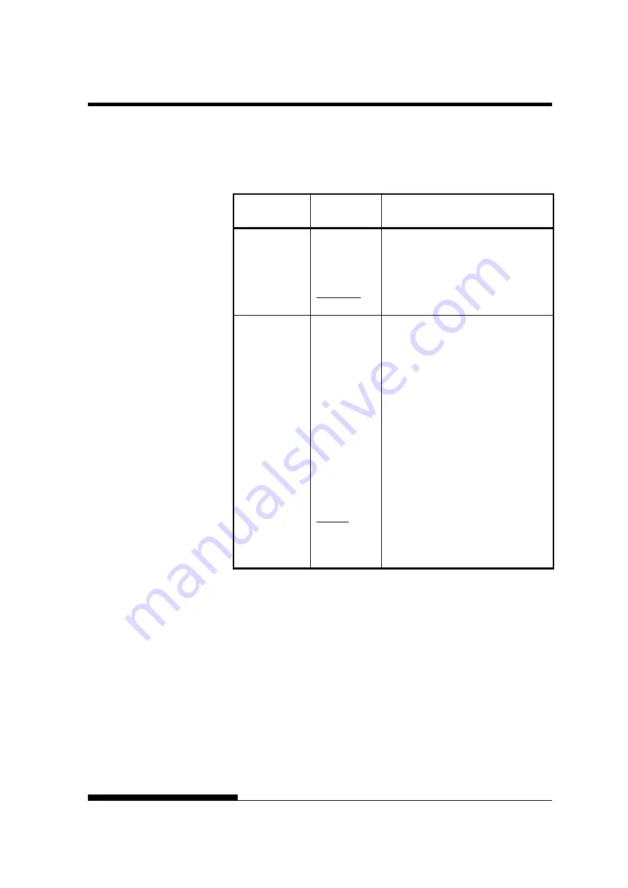 Fujitsu DL7400 User Manual Download Page 133