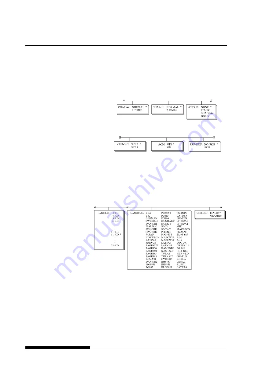 Fujitsu DL7400 Скачать руководство пользователя страница 152