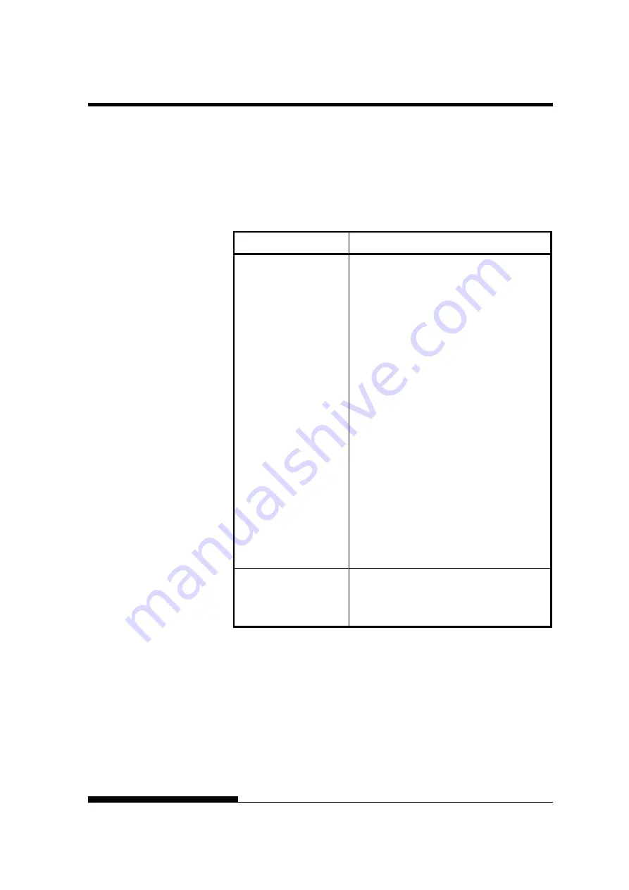 Fujitsu DL7400 User Manual Download Page 169