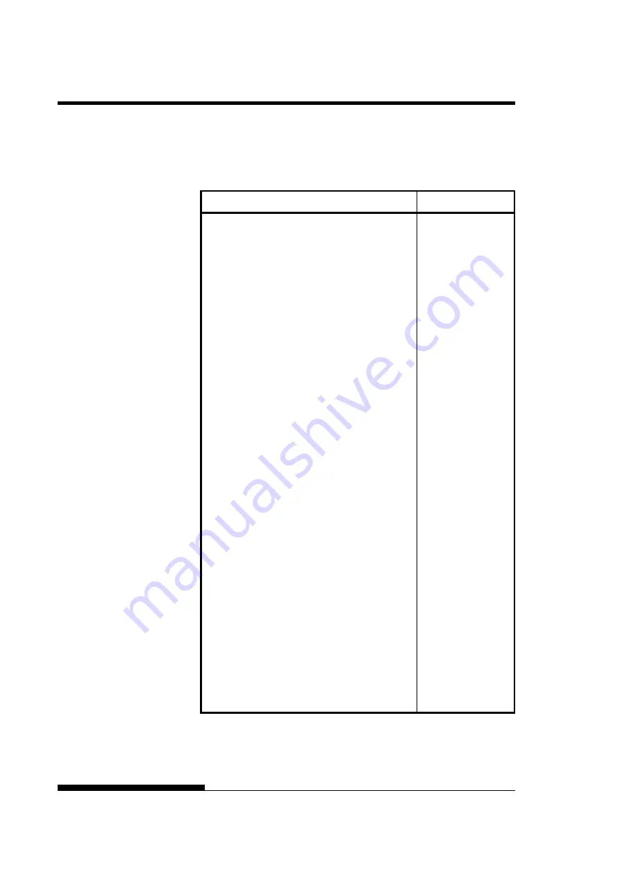 Fujitsu DL7400 User Manual Download Page 202