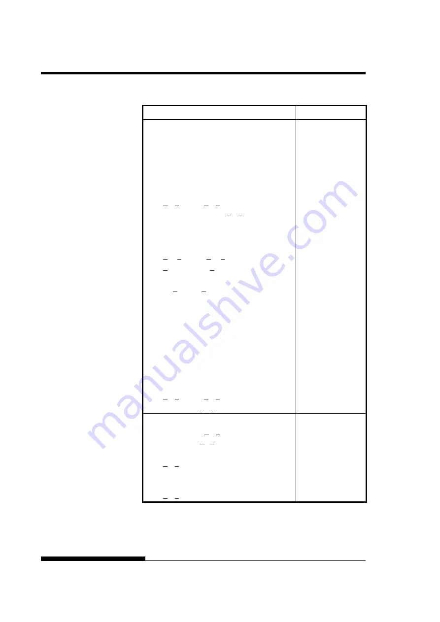 Fujitsu DL7400 User Manual Download Page 206