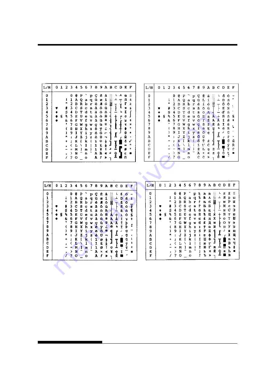 Fujitsu DL7400 User Manual Download Page 251