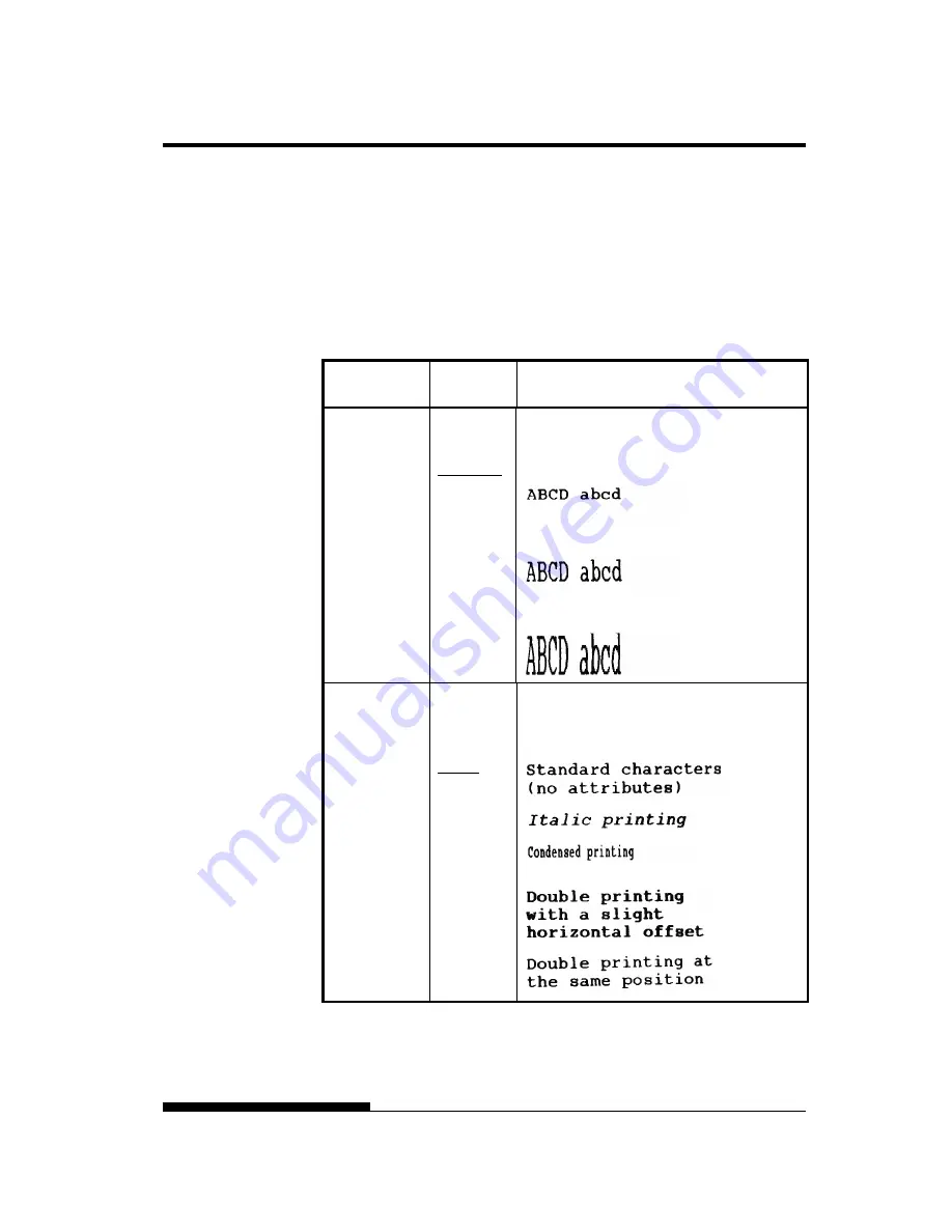 Fujitsu DL7600 Скачать руководство пользователя страница 113