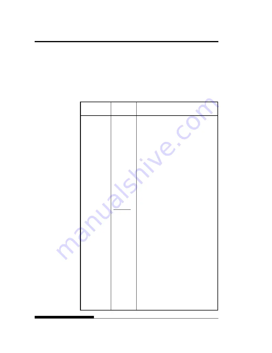 Fujitsu DL7600 User Manual Download Page 116