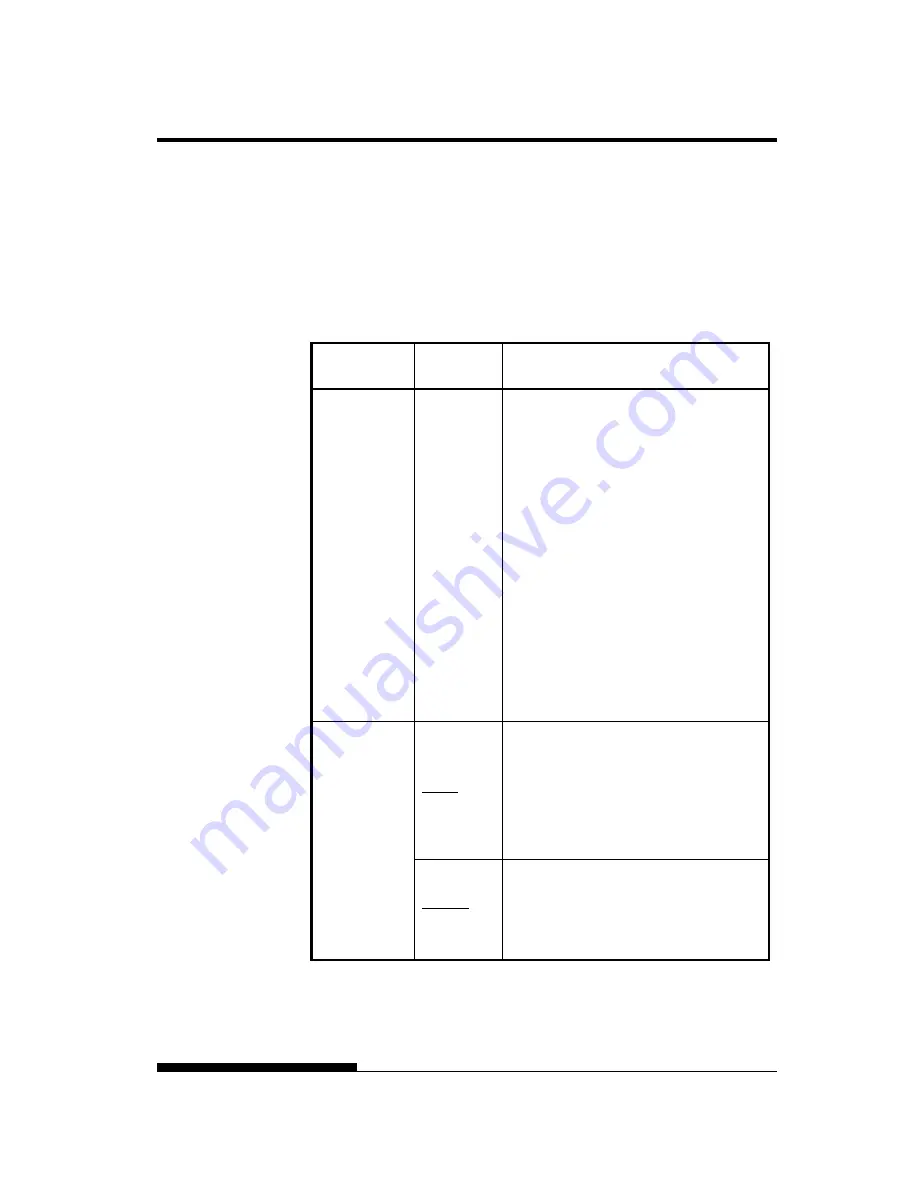 Fujitsu DL7600 User Manual Download Page 119