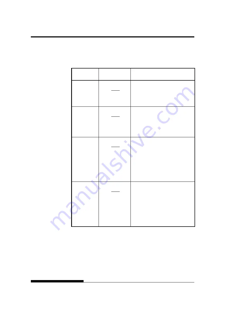 Fujitsu DL7600 User Manual Download Page 132