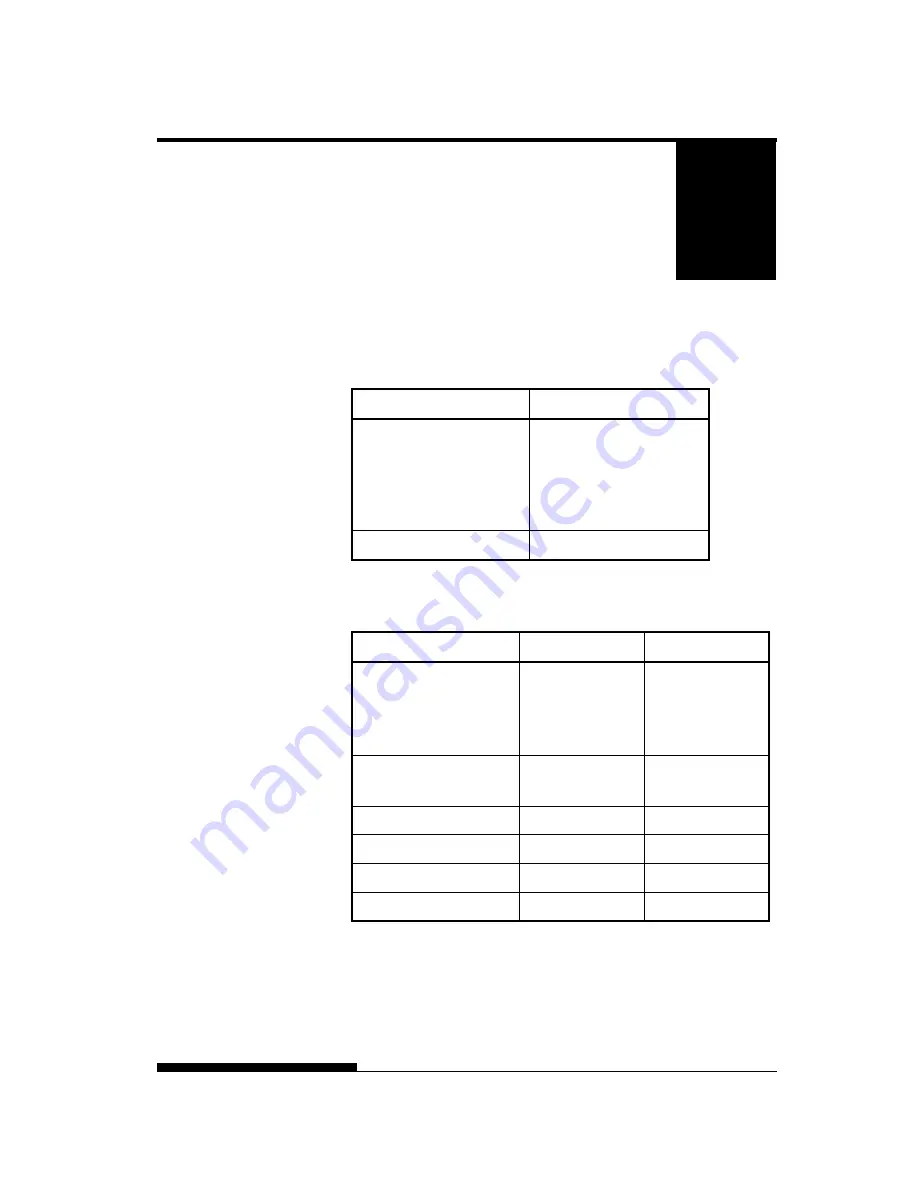 Fujitsu DL7600 Скачать руководство пользователя страница 199