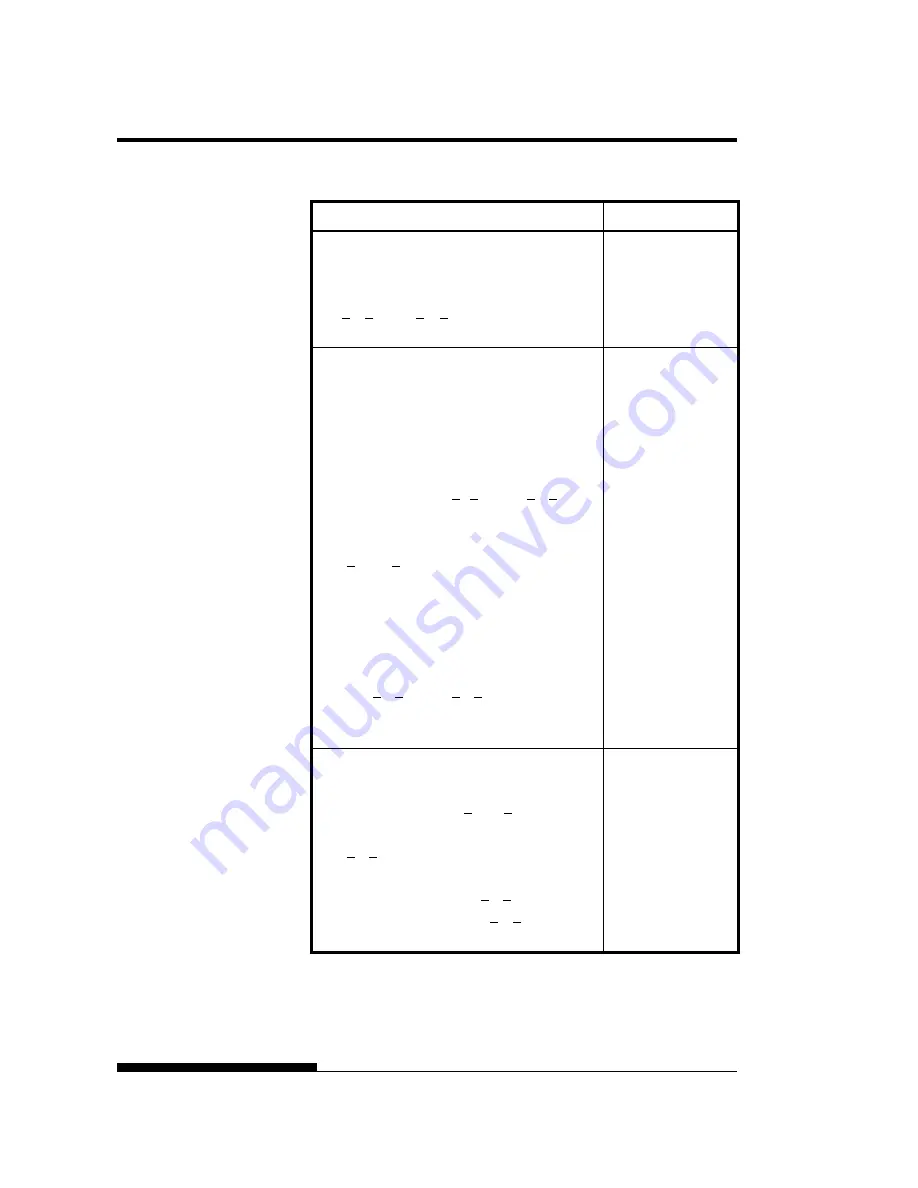 Fujitsu DL7600 User Manual Download Page 234