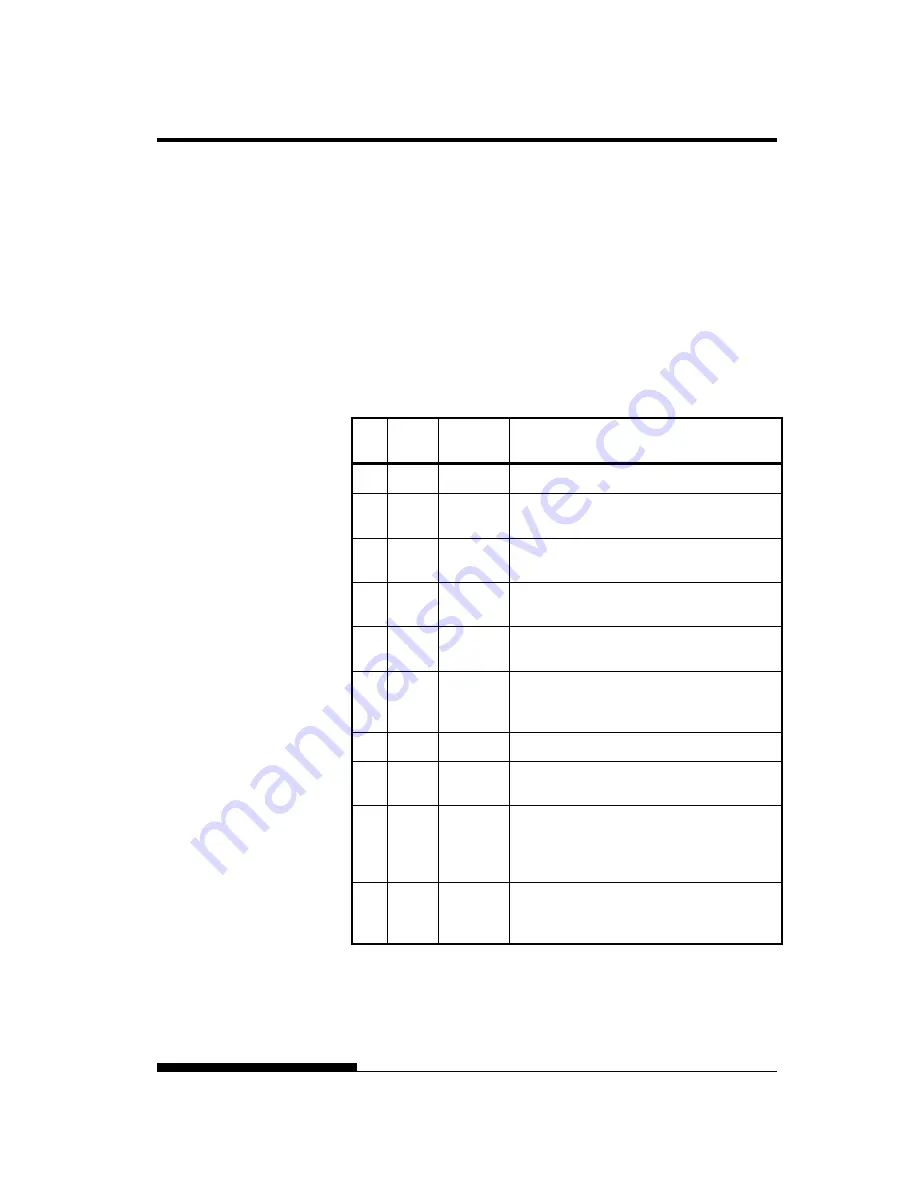 Fujitsu DL7600 User Manual Download Page 251