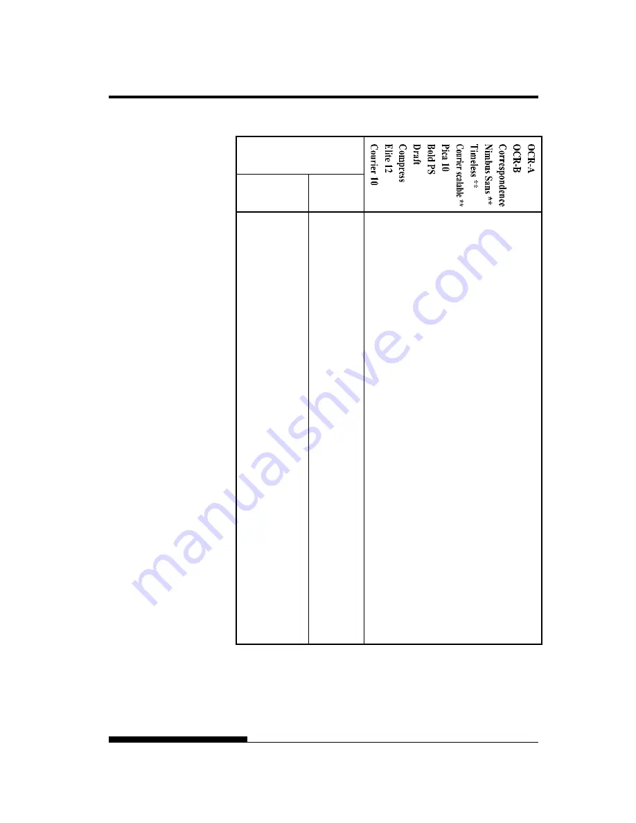 Fujitsu DL7600 Скачать руководство пользователя страница 277