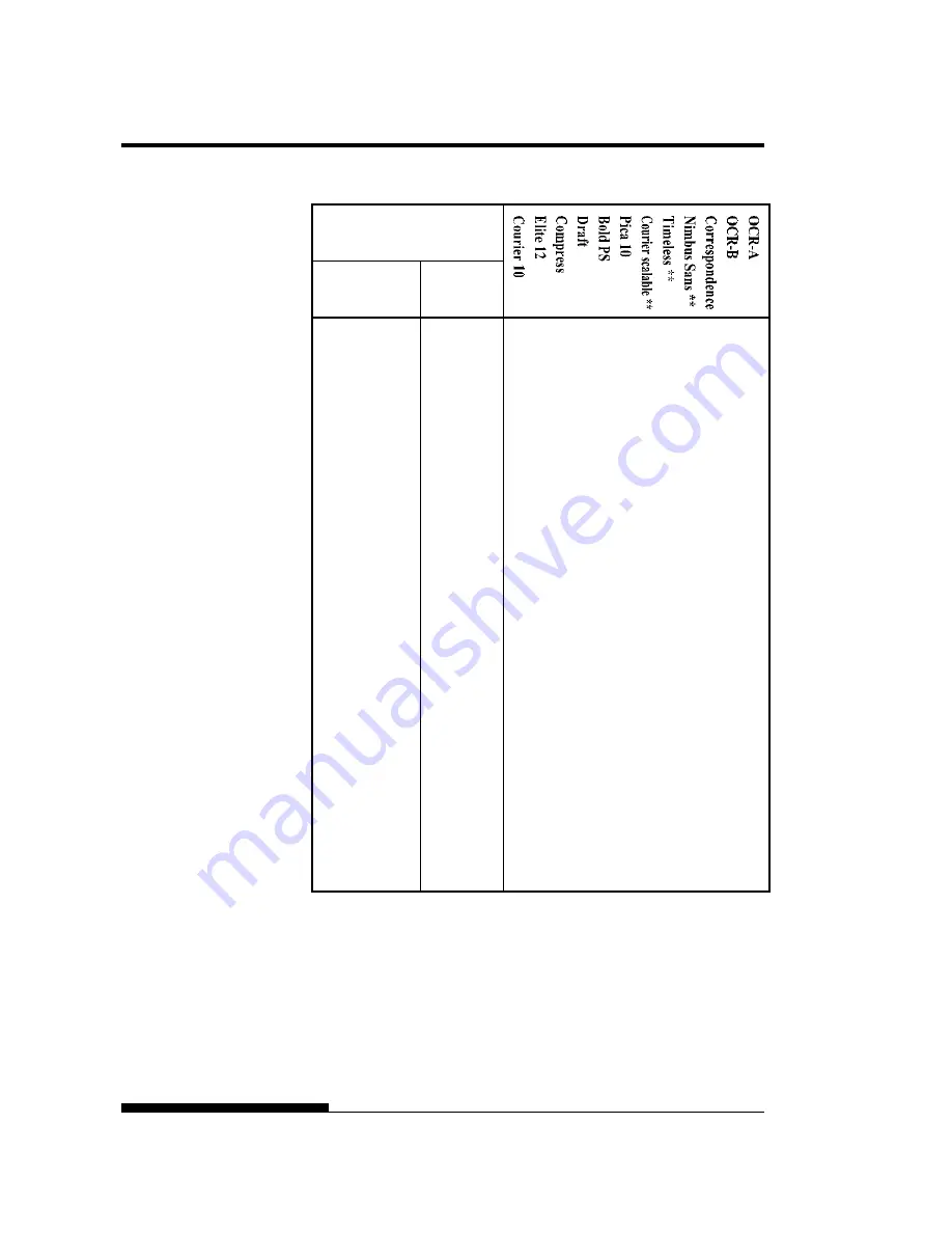 Fujitsu DL7600 Скачать руководство пользователя страница 278