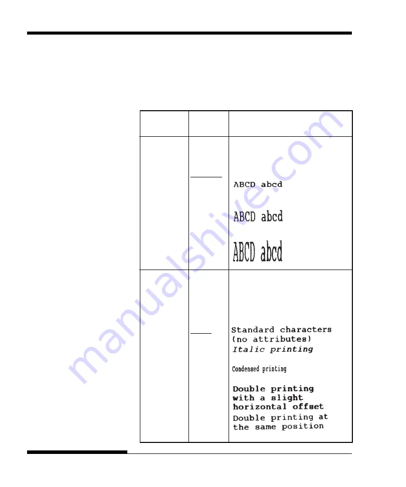 Fujitsu DL9300 User Manual Download Page 109