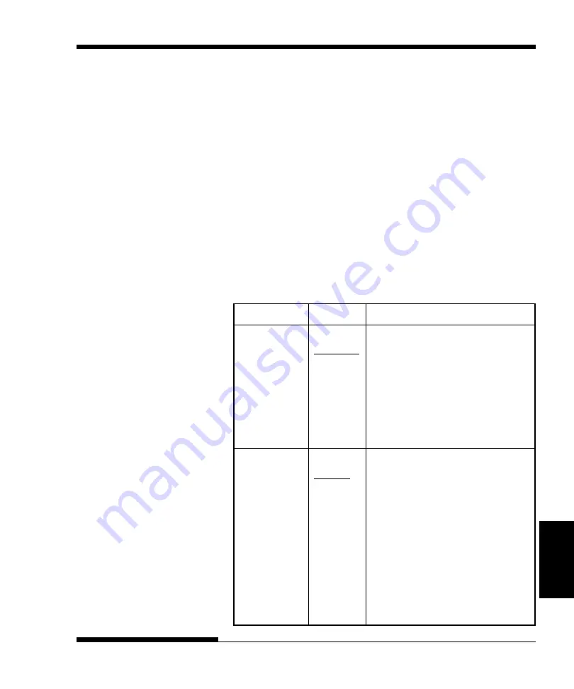 Fujitsu DL9300 User Manual Download Page 126