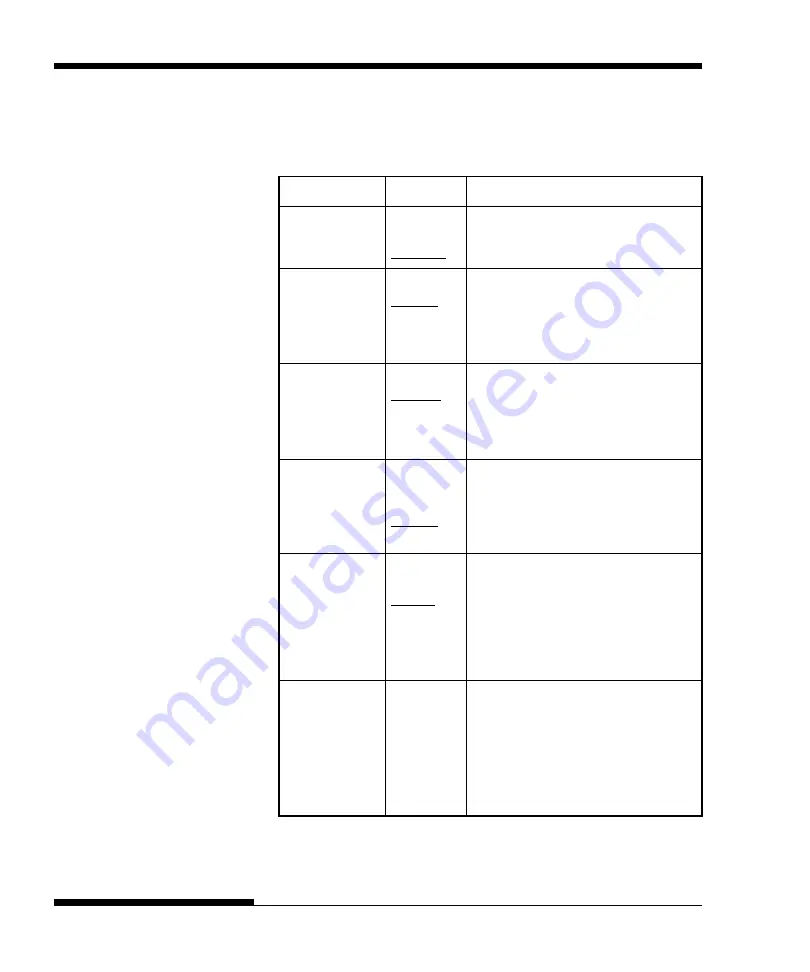 Fujitsu DL9300 User Manual Download Page 129