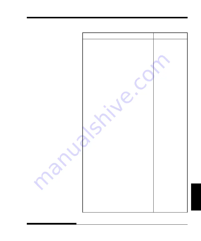 Fujitsu DL9300 User Manual Download Page 202