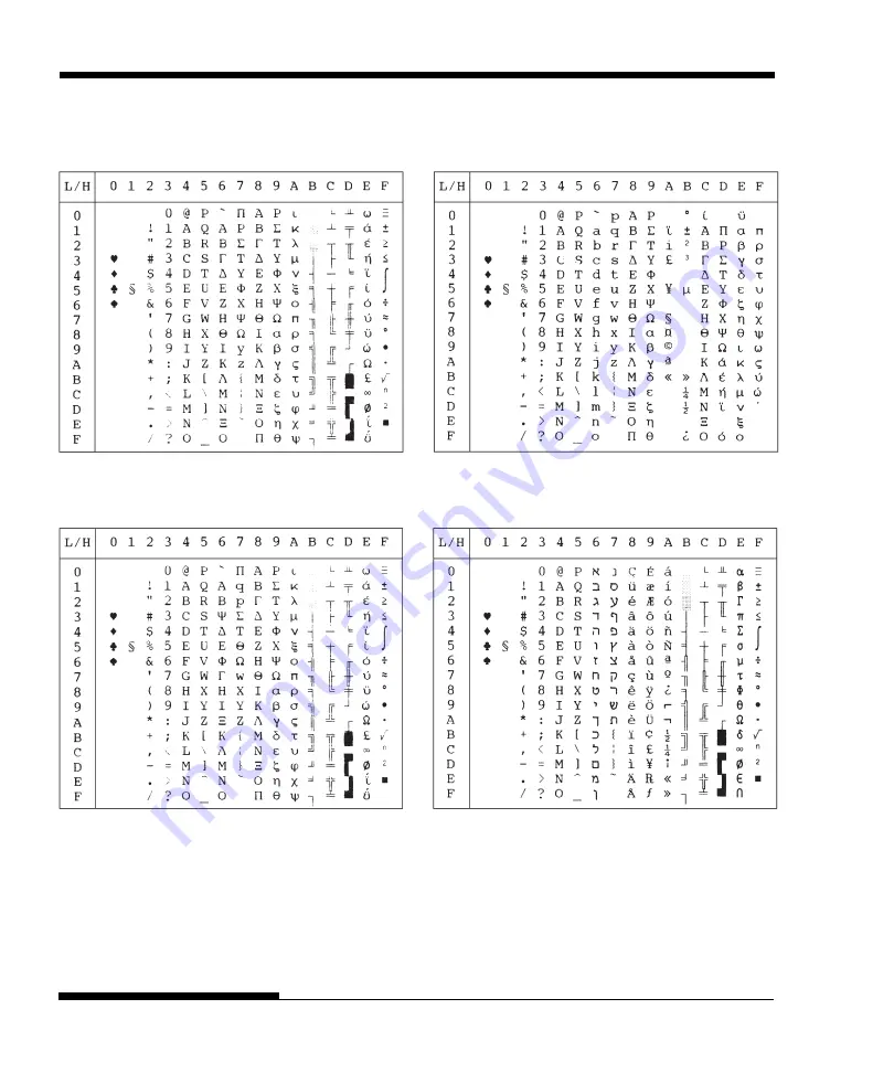 Fujitsu DL9300 User Manual Download Page 223