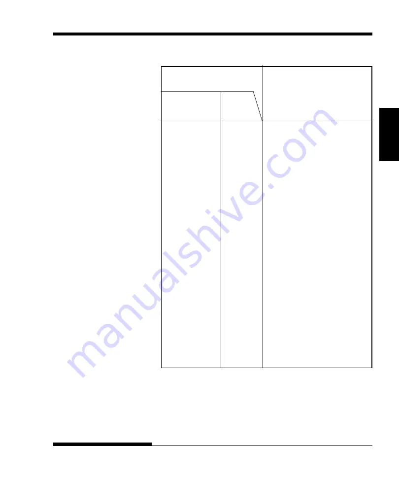 Fujitsu DL9300 User Manual Download Page 230