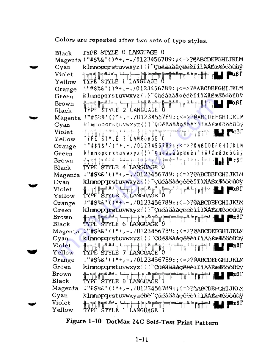 Fujitsu DotMax 24 series User Manual Download Page 27