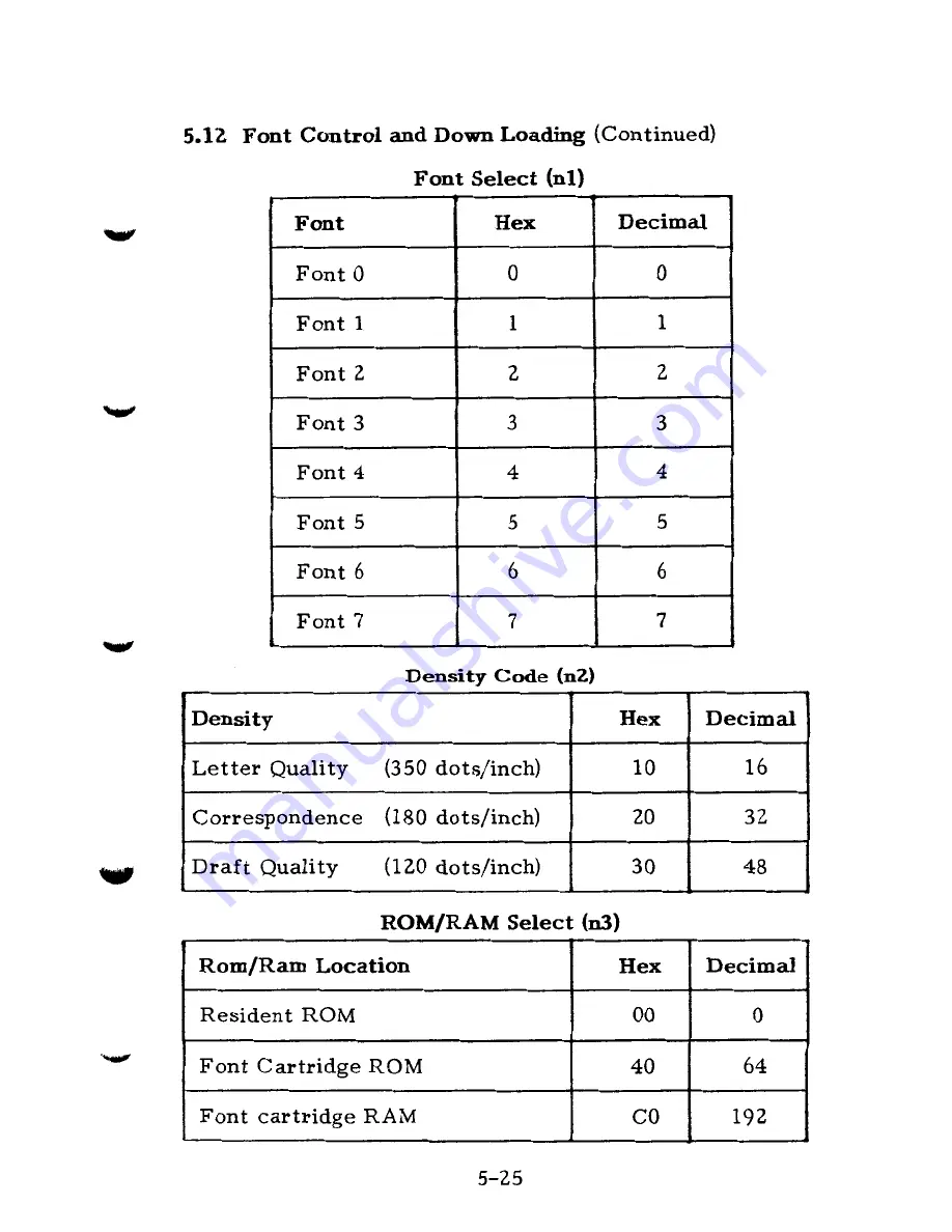 Fujitsu DotMax 24 series User Manual Download Page 101