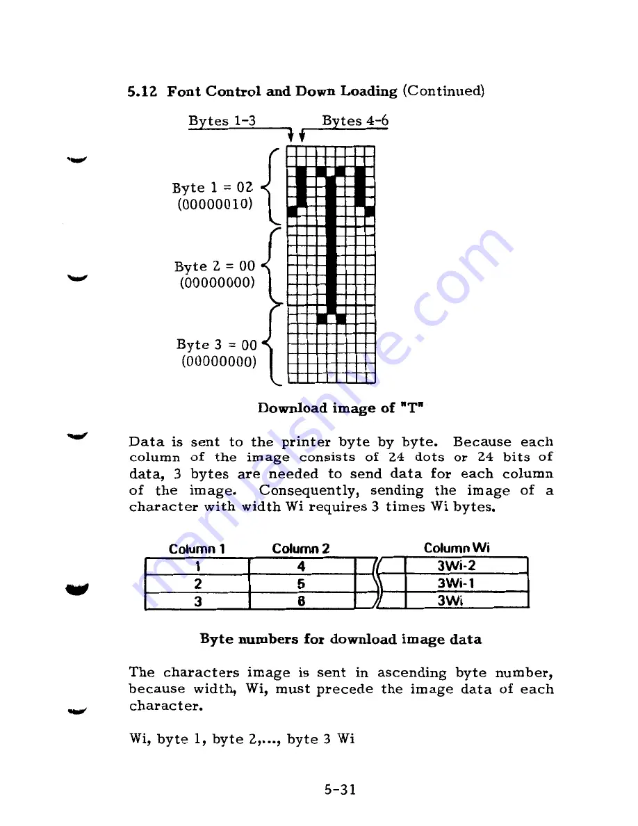 Fujitsu DotMax 24 series User Manual Download Page 107