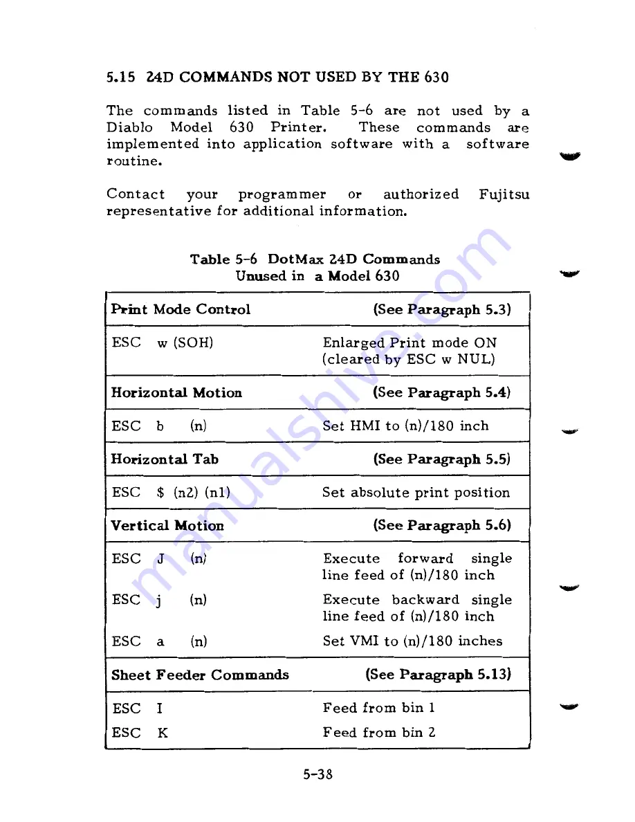 Fujitsu DotMax 24 series User Manual Download Page 114