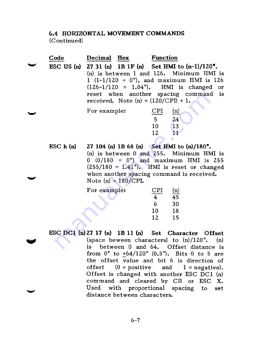 Fujitsu DotMax 24 series User Manual Download Page 123