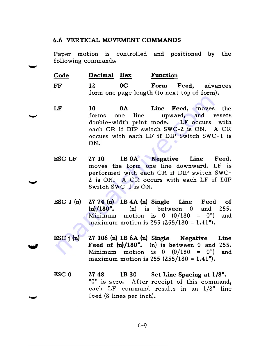 Fujitsu DotMax 24 series User Manual Download Page 125