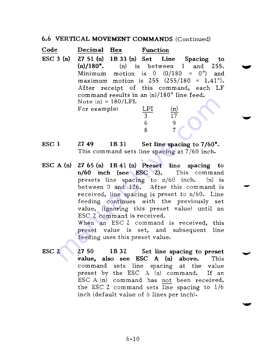 Fujitsu DotMax 24 series User Manual Download Page 126