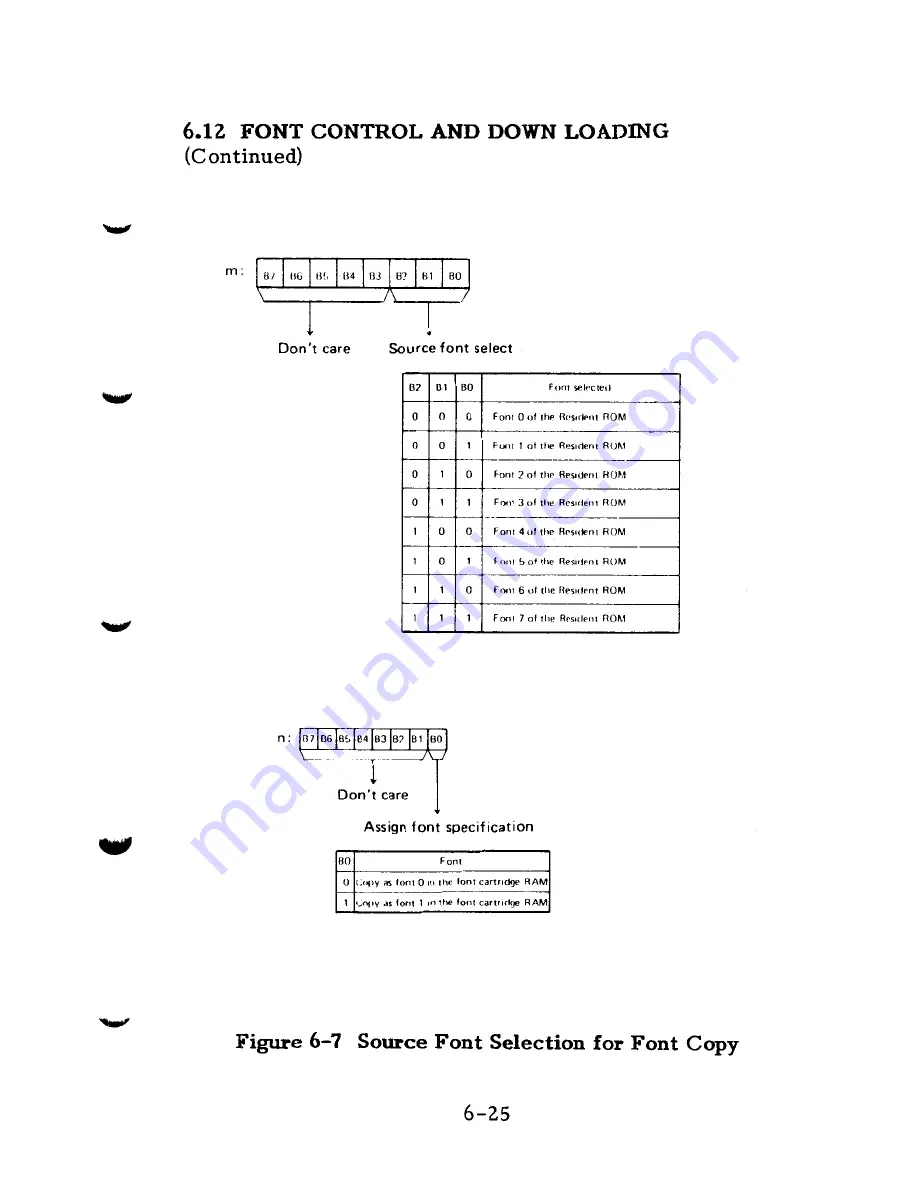 Fujitsu DotMax 24 series Скачать руководство пользователя страница 141