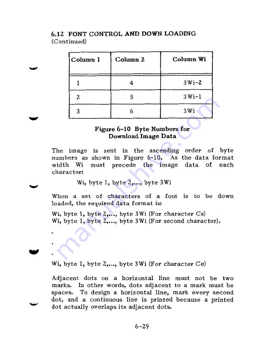 Fujitsu DotMax 24 series User Manual Download Page 145