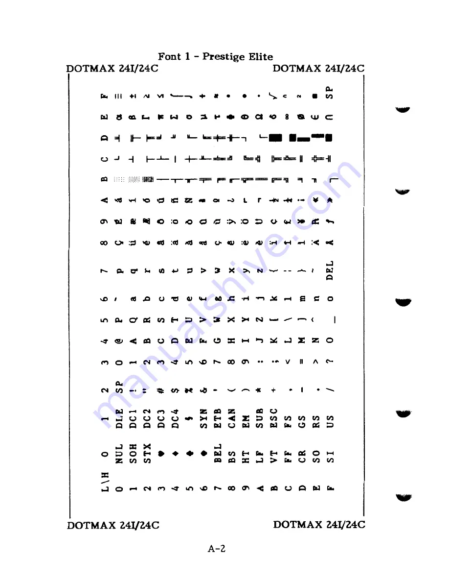 Fujitsu DotMax 24 series User Manual Download Page 168