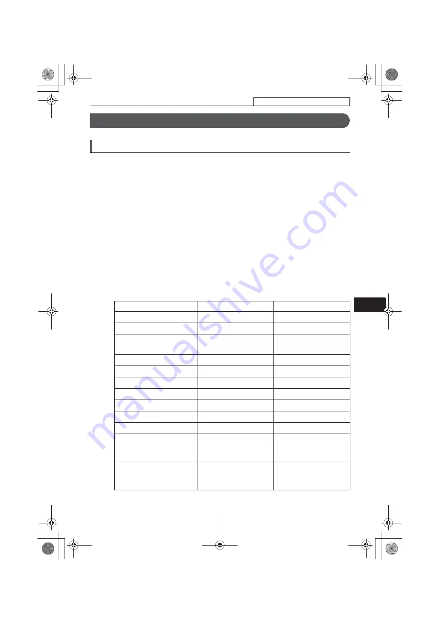 Fujitsu ECLIPSE CD8455 Скачать руководство пользователя страница 119