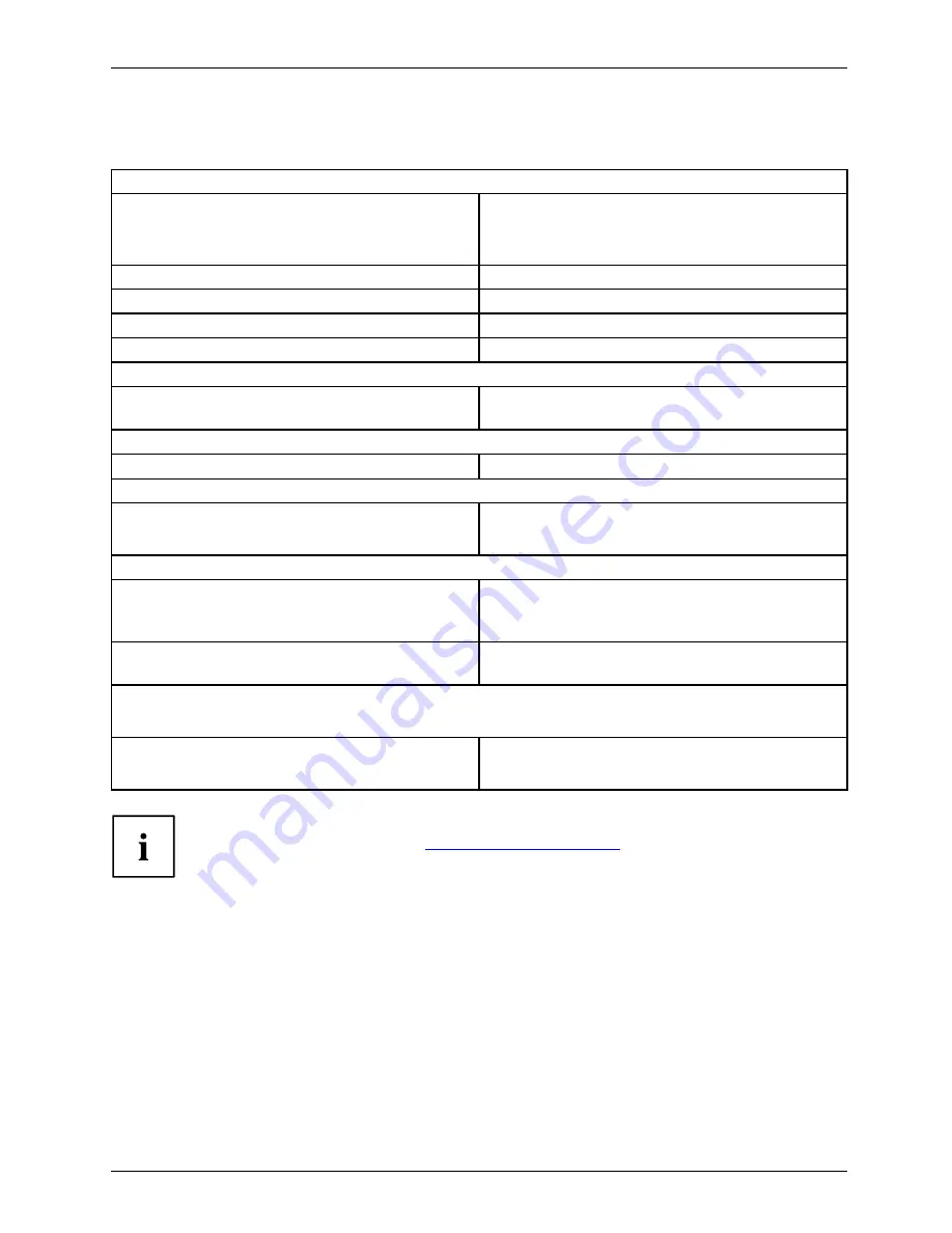 Fujitsu ESPRIMO C7 Series Operating Manual Download Page 57