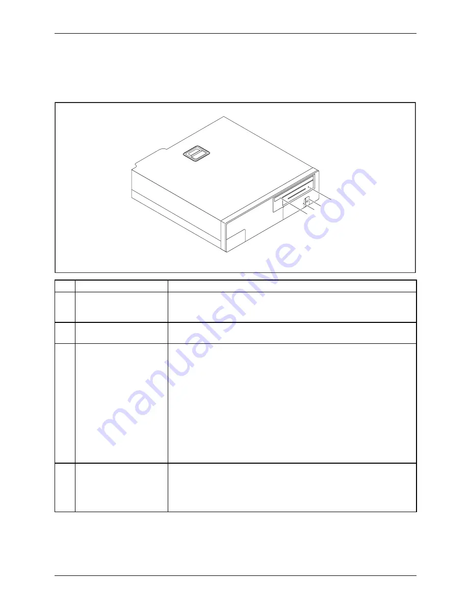 Fujitsu ESPRIMO D5 Series Operating Manual Download Page 29