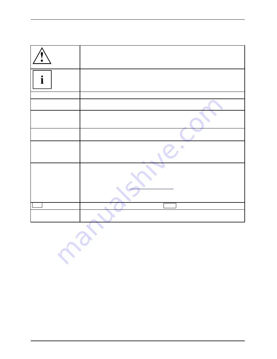 Fujitsu ESPRIMO E3520 Operating Manual Download Page 10