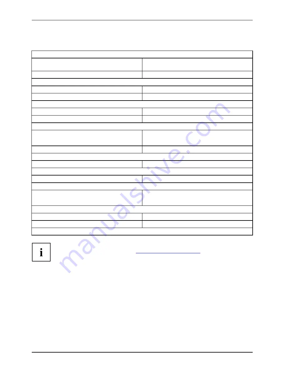 Fujitsu Esprimo P2 Series Operating Manual Download Page 58