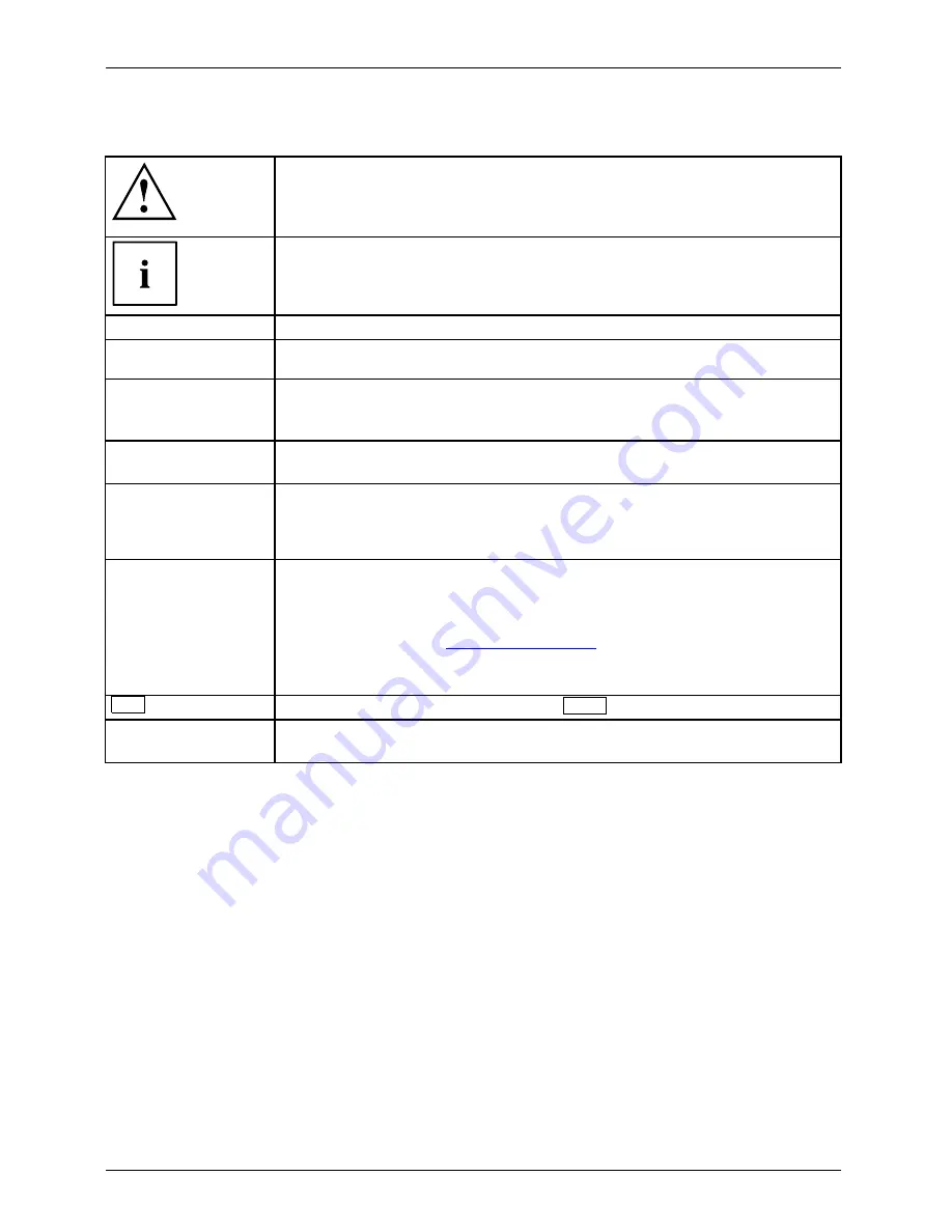 Fujitsu ESPRIMO P4 Series Operating Manual Download Page 10