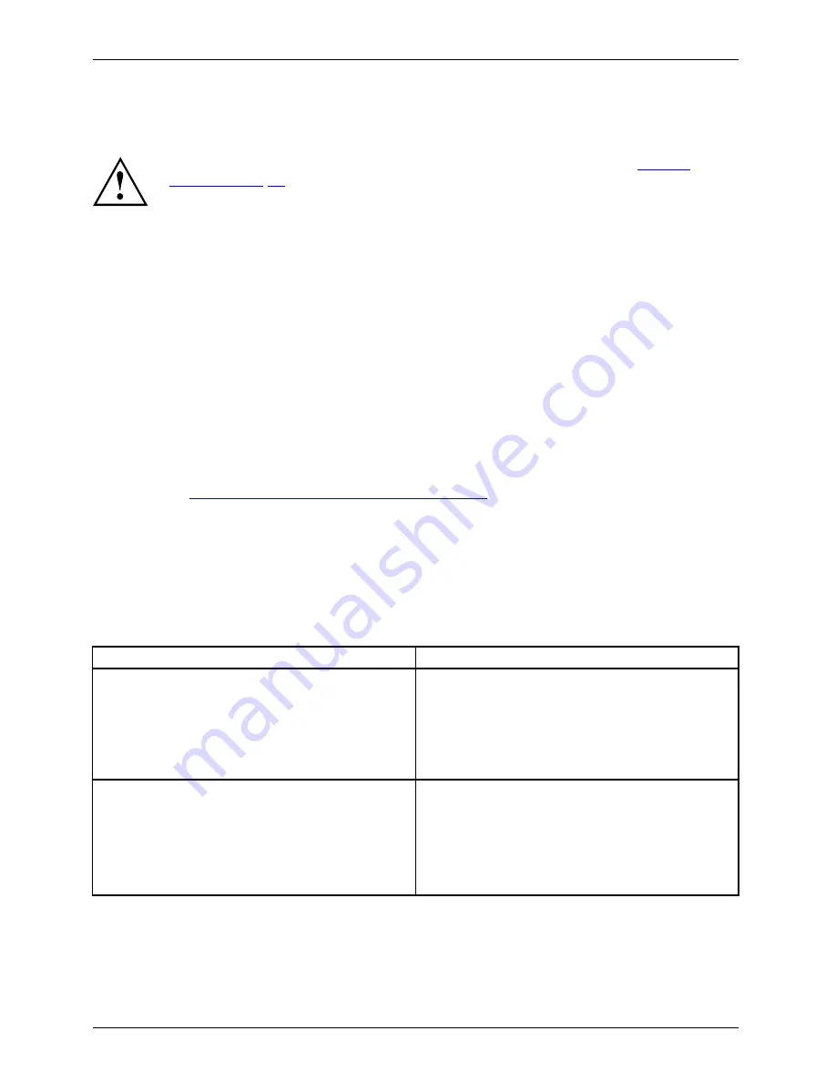 Fujitsu ESPRIMO P4 Series Скачать руководство пользователя страница 28