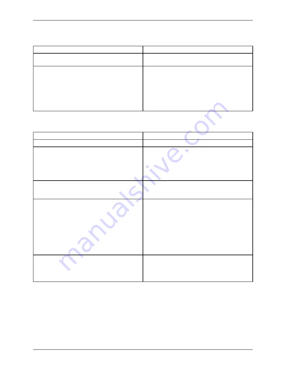 Fujitsu ESPRIMO P4 Series Operating Manual Download Page 29