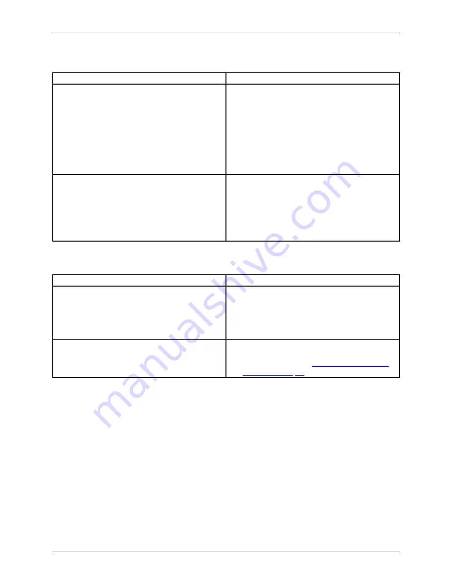 Fujitsu ESPRIMO P4 Series Operating Manual Download Page 31