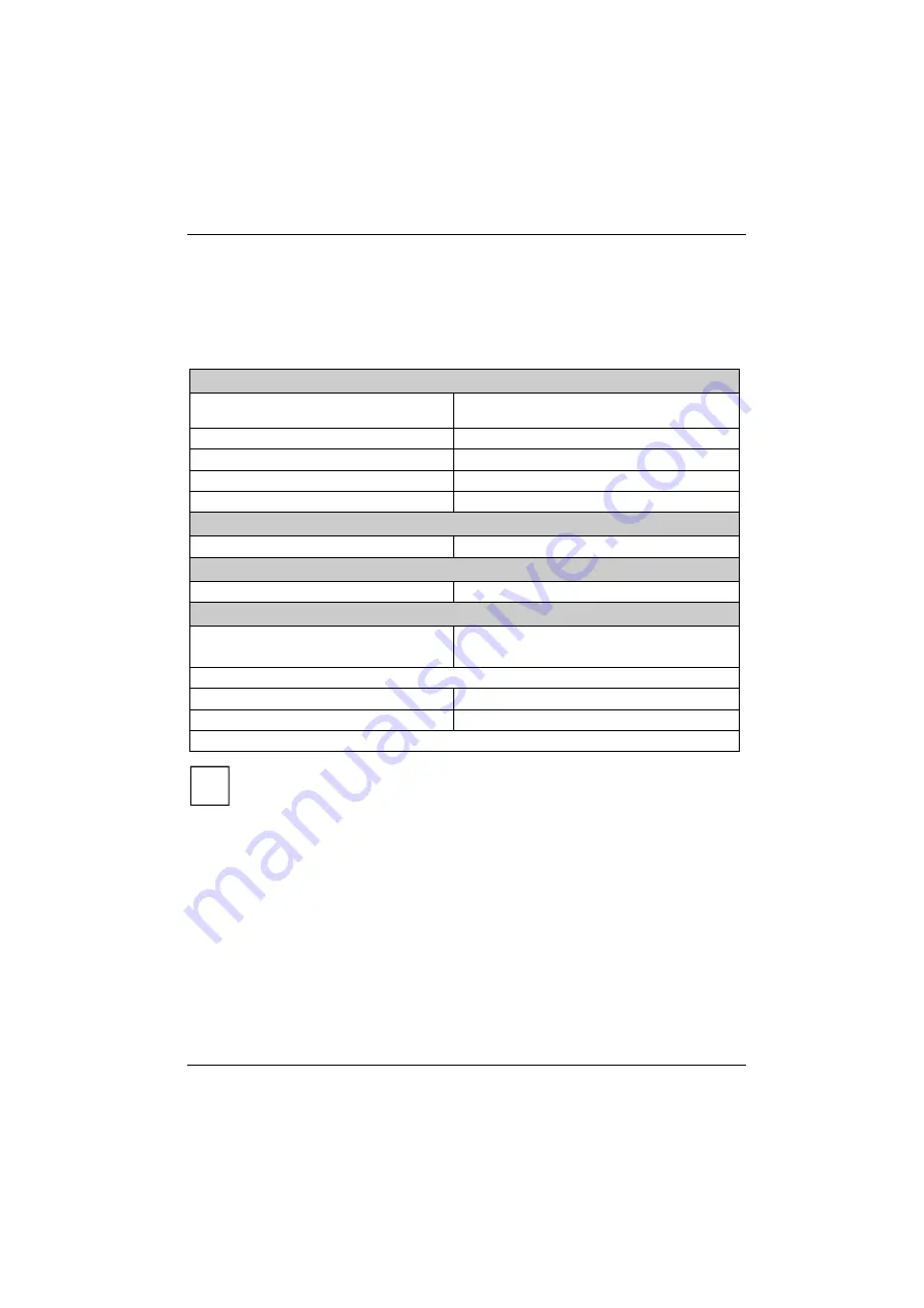 Fujitsu ESPRIMO Q900 Operating Manual Download Page 39